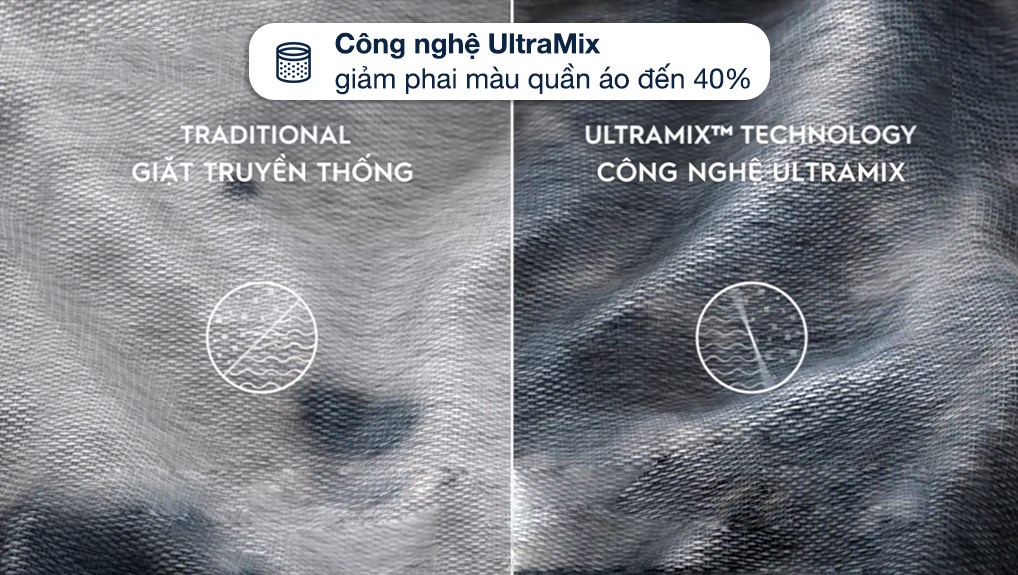 Máy giặt Electrolux Inverter 11 kg EWF1141SESA