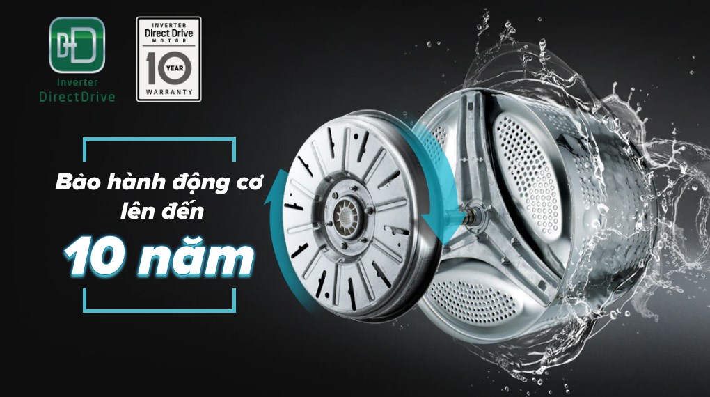 Máy giặt LG AI DD Inverter 8.5 kg FV1408S4W