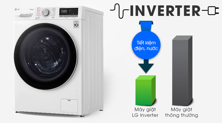 Máy giặt LG Inverter 8.5 kg FV1408S4W |  Tiết kiệm điện và nước