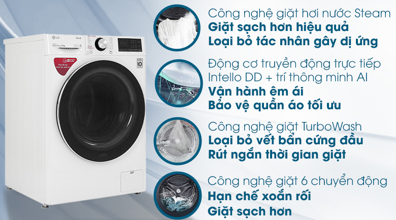 Máy giặt LG Inverter 9 kg FV1409S2W - 3