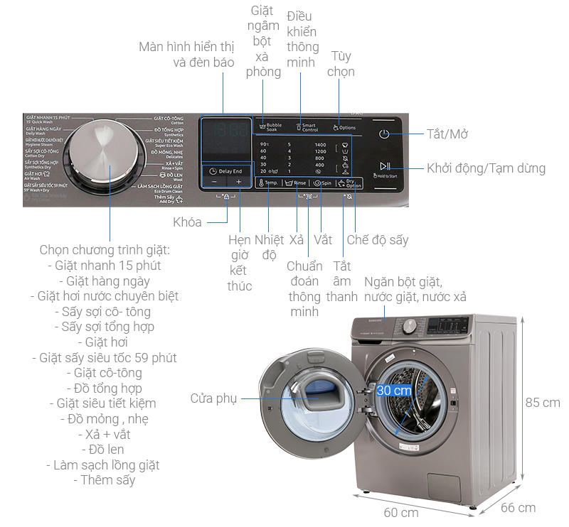 Thông số kỹ thuật Máy giặt sấy Samsung AddWash Inverter 10.5 kg WD10N64FR2X/SV