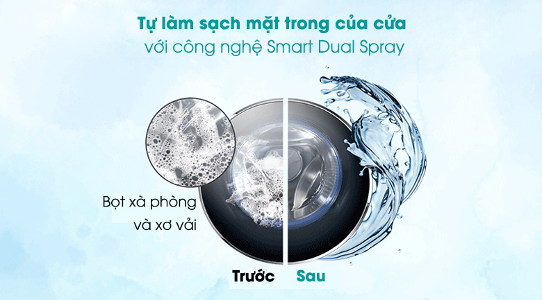 Tự làm sạch mặt trong cửa – Smart Dual Spray - Máy giặt Aqua Inverter 8.5 kg AQD-D850E W 