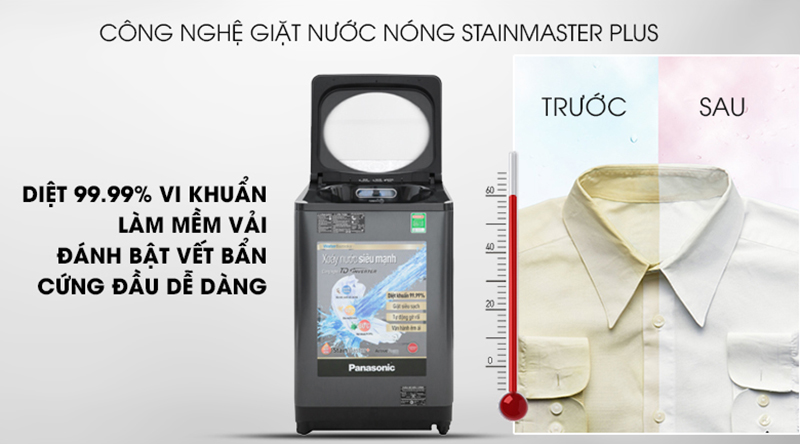 Máy giặt Panasonic Inverter 9.5 Kg NA-FD95V1BRV-Diệt khuẩn tối ưu, giảm nhăn quần áo nhờ công nghệ nước nóng StainMaster+