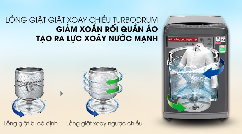 Máy giặt LG Inverter 9kg T2109VSAB trang bị lồng giặt Turbo Drum