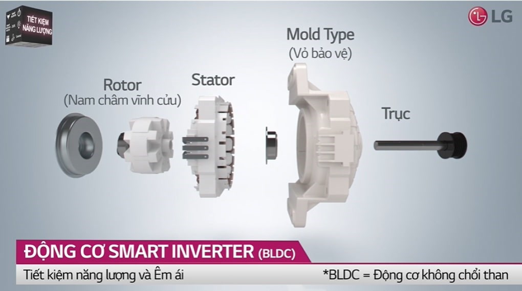 Máy giặt LG Inverter 10.5 kg T2350VSAB