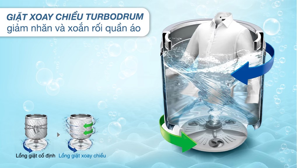 Máy giặt LG TurboDrum Inverter 11.5 kg T2351VSAB