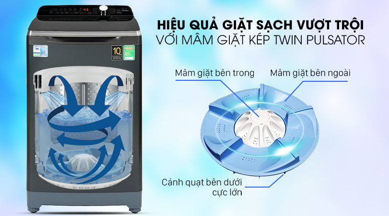 Máy giặt Aqua Inverter 10.5 KG AQW-DR105FT BK - Mâm giặt kép