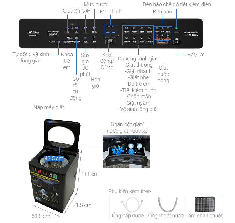 Máy giặt Panasonic Inverter 12.5 Kg NA-FD125V1BV