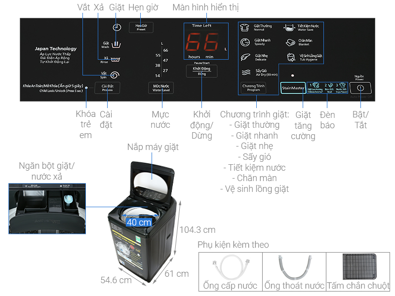 Máy giặt Panasonic 8.5 Kg NA-F85A9BRV