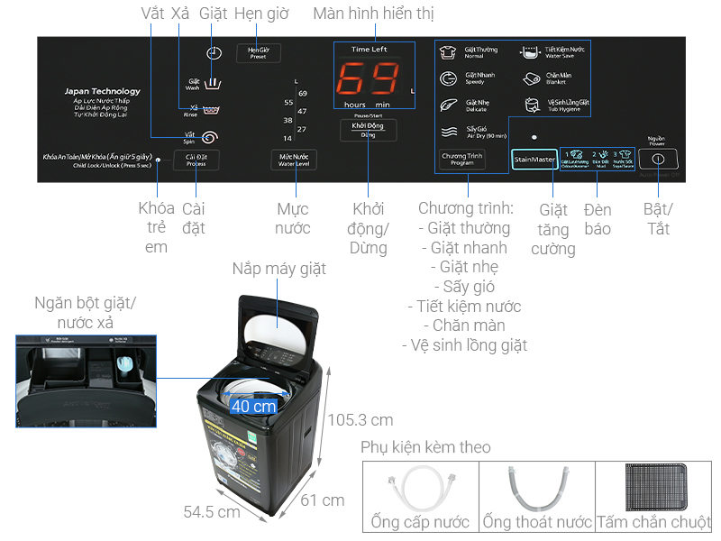 Máy giặt Panasonic 9 Kg NA-F90A9BRV