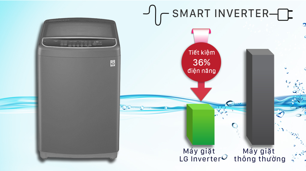 Máy giặt LG Inverter 13 kg T2313VSAB - inverter | Home Best