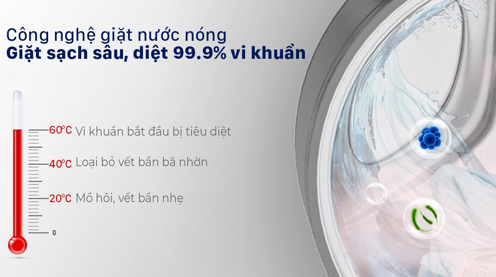 Máy giặt Casper Inverter 8.5 kg WF-85I140BGB - 4