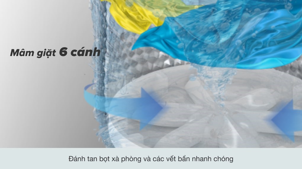 Máy giặt Casper Inverter 9.5 kg WT-95I68DGA