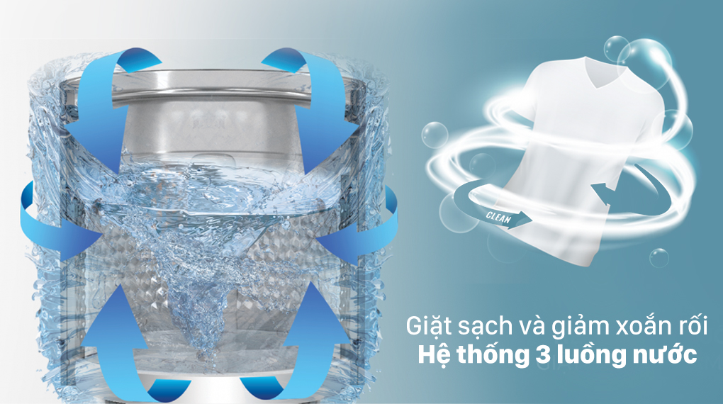 Máy giặt Casper 7.5 kg WT-75N70BGA - Hệ thống 3 luồng nước