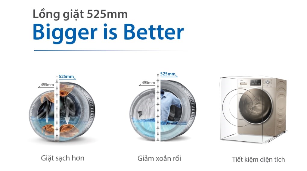 Máy giặt Aqua Inverter 10 KG AQD-A1000G S