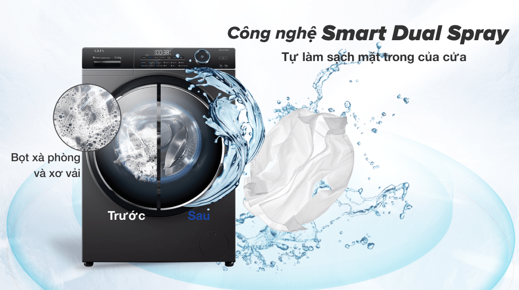 Tự làm sạch mặt trong cửa nhờ công nghệ Smart Dual Spray Tự làm sạch mặt trong cửa nhờ công nghệ Smart Dual Spray