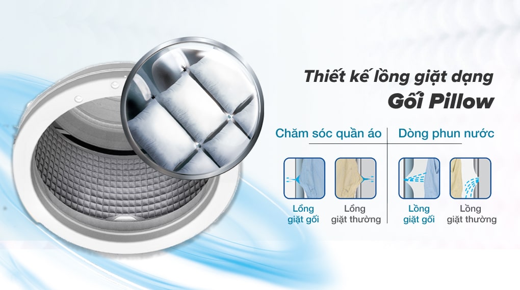 Giặt sạch, bảo vệ tối ưu quần áo, hạn chế hư tổn nhờ lồng giặt Pillow Giặt sạch, bảo vệ tối ưu quần áo, hạn chế hư tổn nhờ lồng giặt Pillow