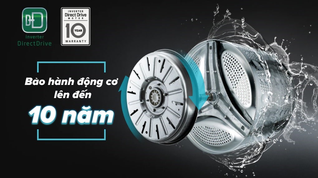 Máy giặt LG AI DD Inverter 11 kg FV1411S4P