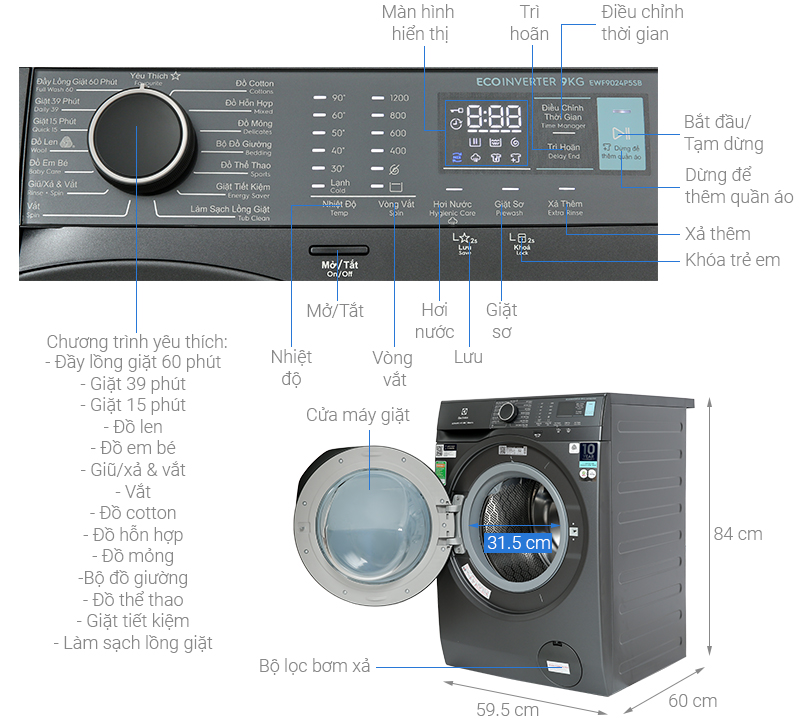 Máy giặt Electrolux UltimateCare 500 Inverter 9 kg EWF9024P5SB