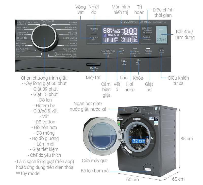 Máy giặt Electrolux UltimateCare 700 Inverter 10 kg EWF1042R7SB