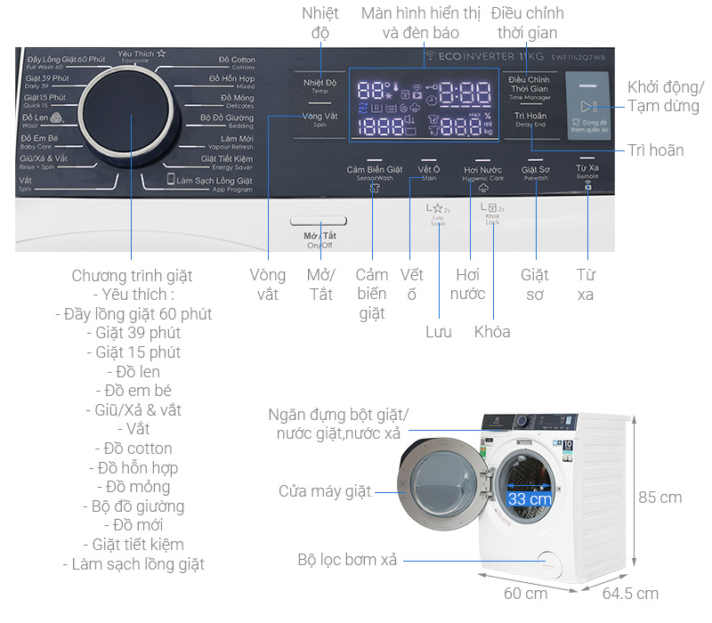 Máy giặt Electrolux Inverter 11 kg EWF1142Q7WB