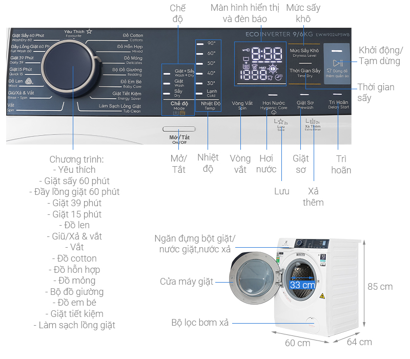 Máy giặt sấy Electrolux UltimateCare 500 Inverter giặt 9 kg - sấy 6 kg EWW9024P5WB