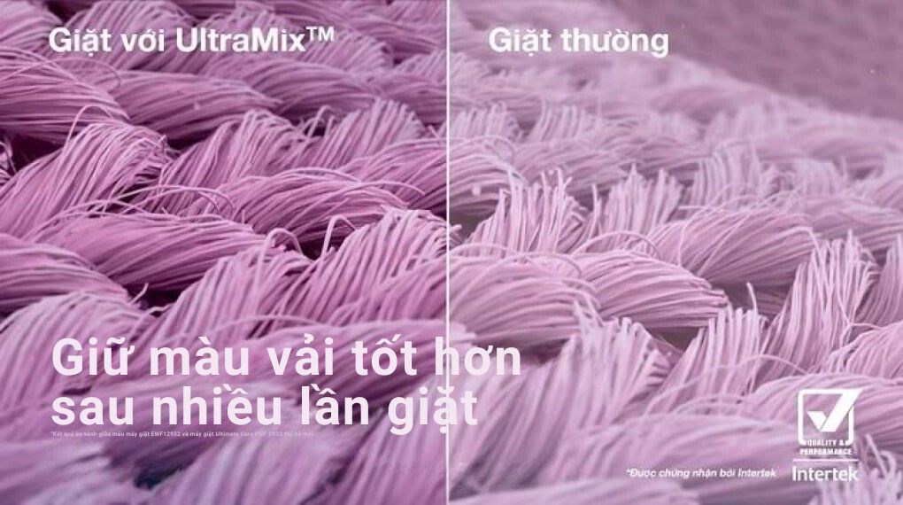 Máy giặt sấy Electrolux UltimateCare 700 Inverter giặt 11 kg - sấy 7 kg EWW1142Q7WB