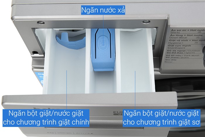 Máy giặt Beko Inverter 8 kg WCV8614XB0STS Màu Xám