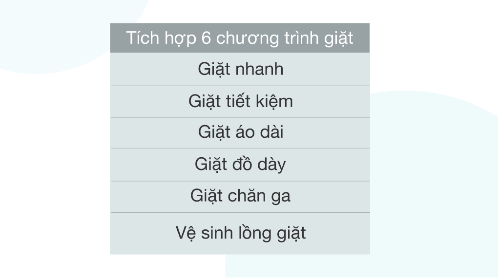 Máy giặt Samsung 9 Kg WA90H4200SG/SV - Khối lượng giặt tối đa 9 kg, 6 chương trình giặt