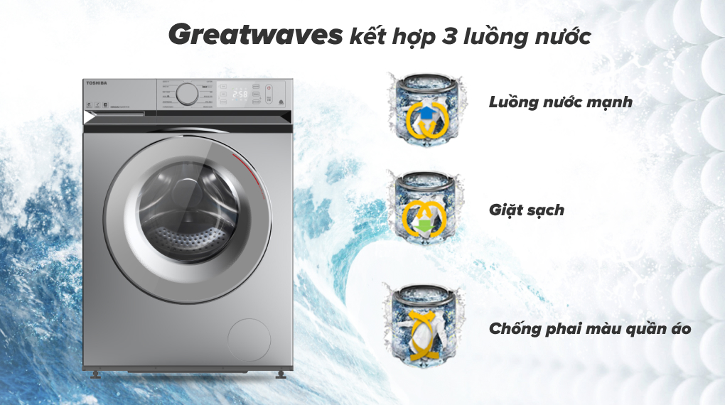 Máy giặt Toshiba 8.5 kg TW-BL95A4V(SS) - Công nghệ giặt Greatwaves