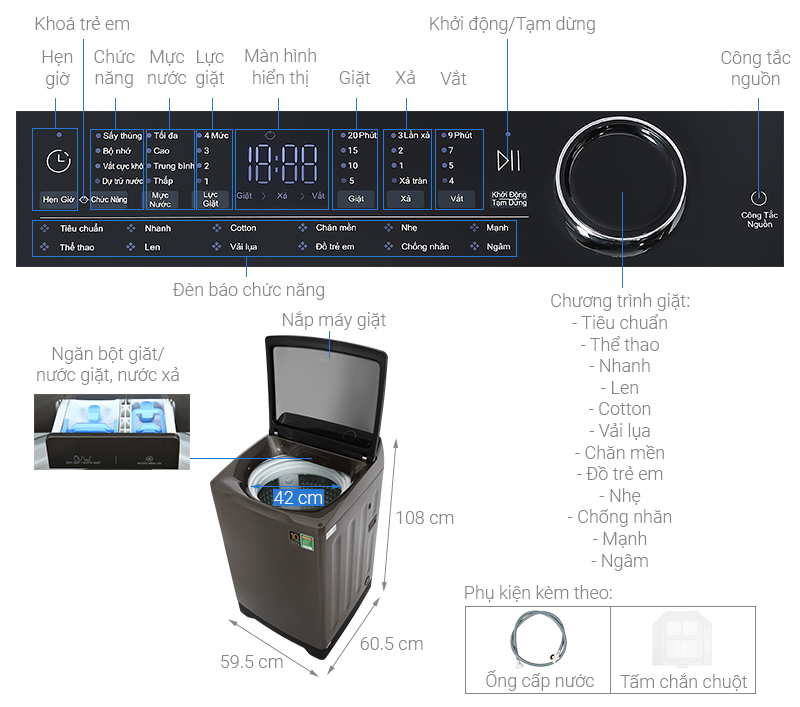 Máy giặt Aqua Inverter 15 kg AQW- DR150UGT PS