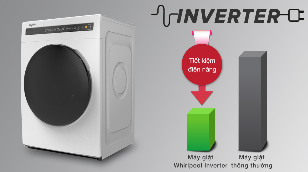 Tiết kiệm điện - Máy giặt Whirlpool Innverter 9 kg FWEB9002FW