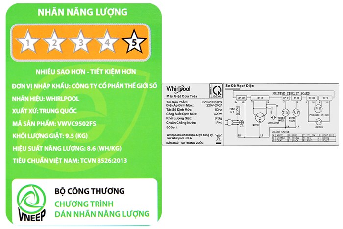 Máy giặt Whirlpool StainClean 9.5 kg VWVC9502FS Màu Xám