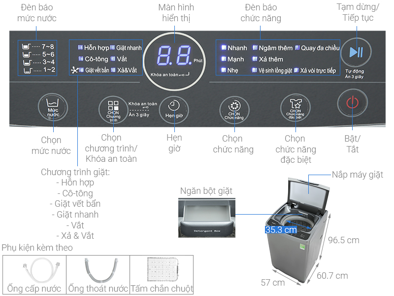 Máy giặt Whirlpool 10.5 kg VWVD10502FG