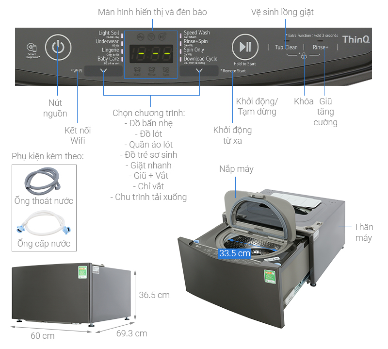 Electrolux Mini Wash 2.5 kg TV2402NTWB