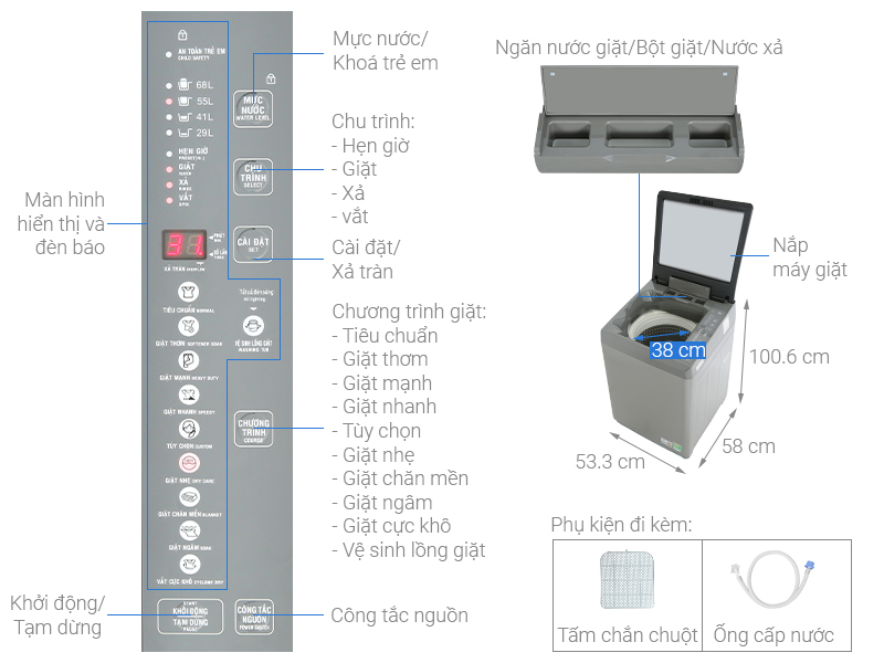 Máy giặt Aqua 9 kg AQW-F91GT S