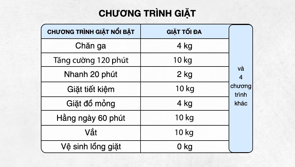 Máy giặt Electrolux Inverter 10 kg EWT1074M5SA
