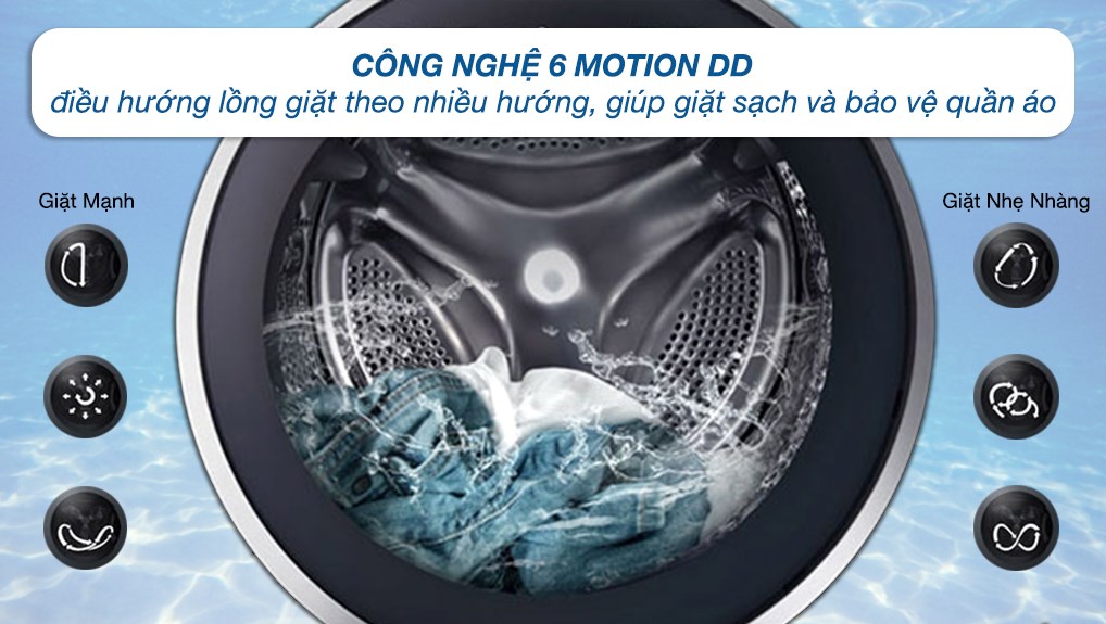 Máy giặt sấy LG Inverter giặt 11 kg - sấy 7 kg FV1411H3BA