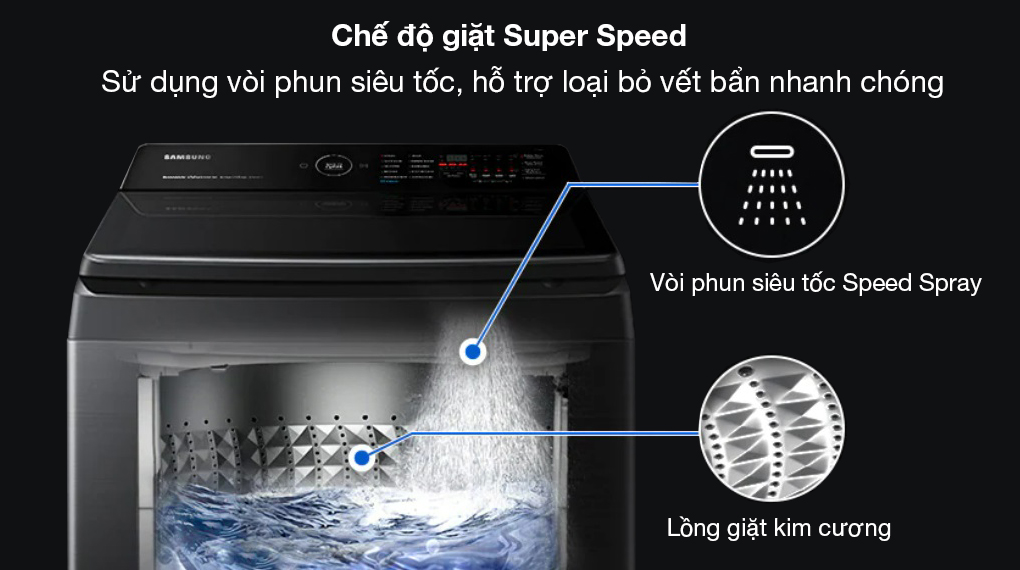 Máy giặt Samsung WA12CG5886BVSV 12 kg Inverter trang bị chế độ giặt Super Speed