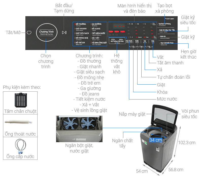 Máy giặt Samsung Inverter 9.5 kg WA95CG4545BDSV