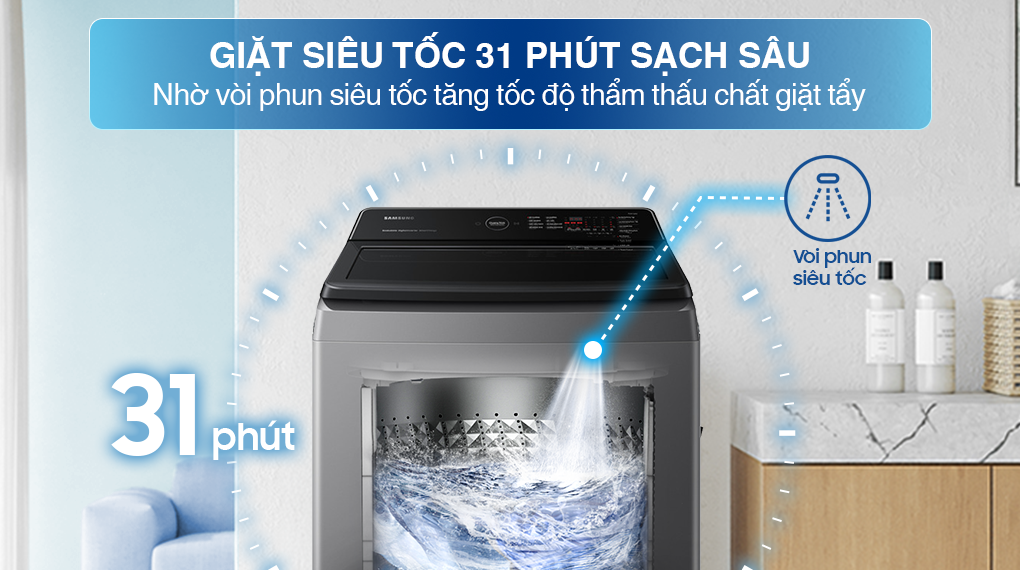 Máy giặt Samsung Inverter 9.5 kg WA95CG4545BDSV