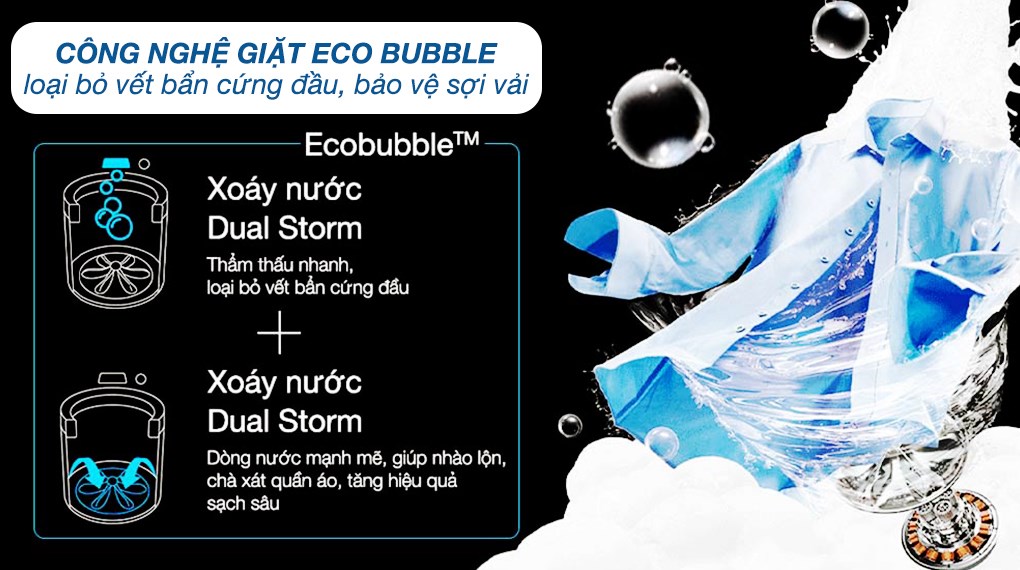 Máy giặt Samsung Inverter 9.5 kg WA95CG4545BDSV