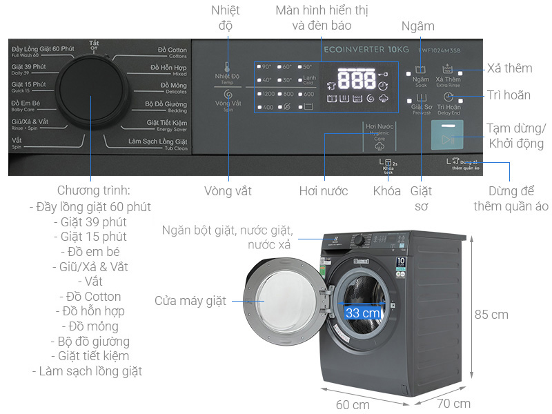 Máy giặt Electrolux UltimateCare 300 Inverter 10 kg EWF1024M3SB