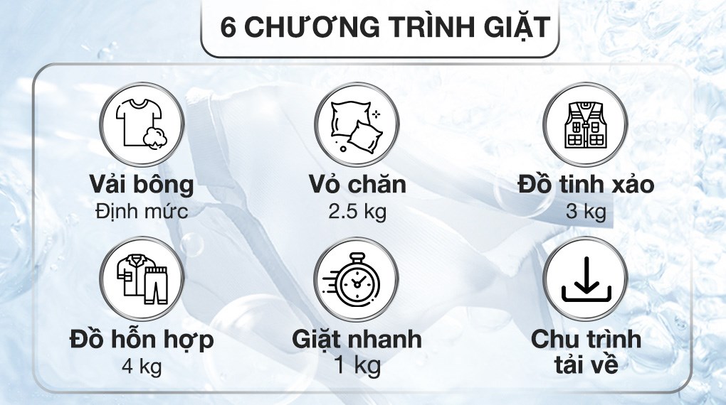 Tháp giặt sấy LG WashTower Inverter giặt 14 kg - sấy 10 kg WT1410NHB - 3