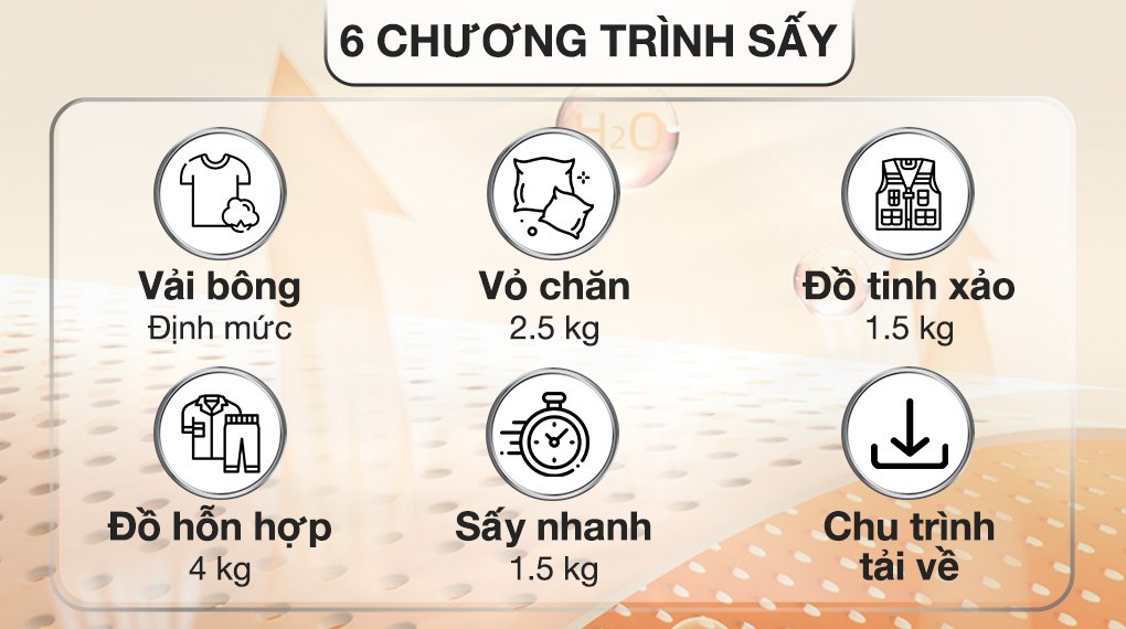 Tháp giặt sấy LG WashTower Inverter giặt 14 kg - sấy 10 kg WT1410NHB - 4