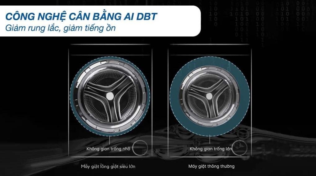 Máy giặt Aqua Inverter 15 kg AQD-A1500H PS