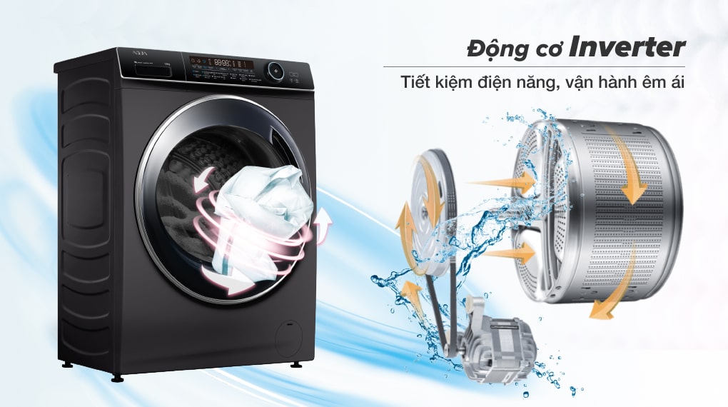 Máy giặt Aqua Inverter 15 kg AQD-A1500H PS - Động cơ Inverter