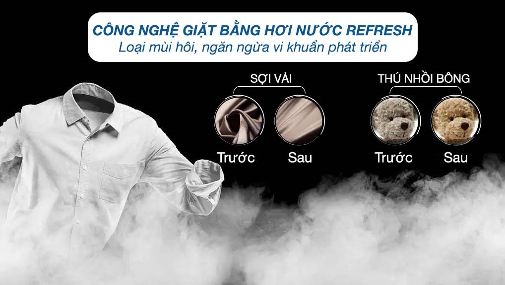 Máy giặt Aqua Inverter 8.5 kg AQD-A852J BK