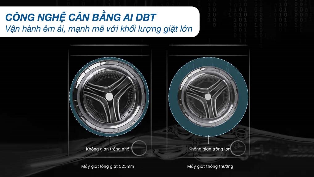 Máy giặt Aqua Inverter 8.5 kg AQD-A852J BK