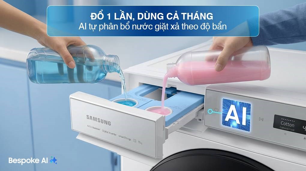 Máy giặt Samsung Bespoke AI Inverter 14 kg WW14BB944DGHSV